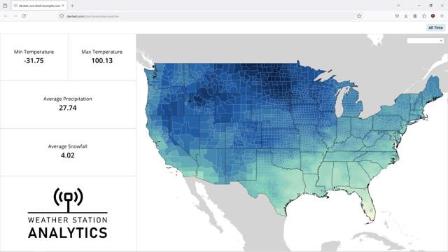 A map of the United States with a temperature chart overlay, displaying the average temperature in each state.