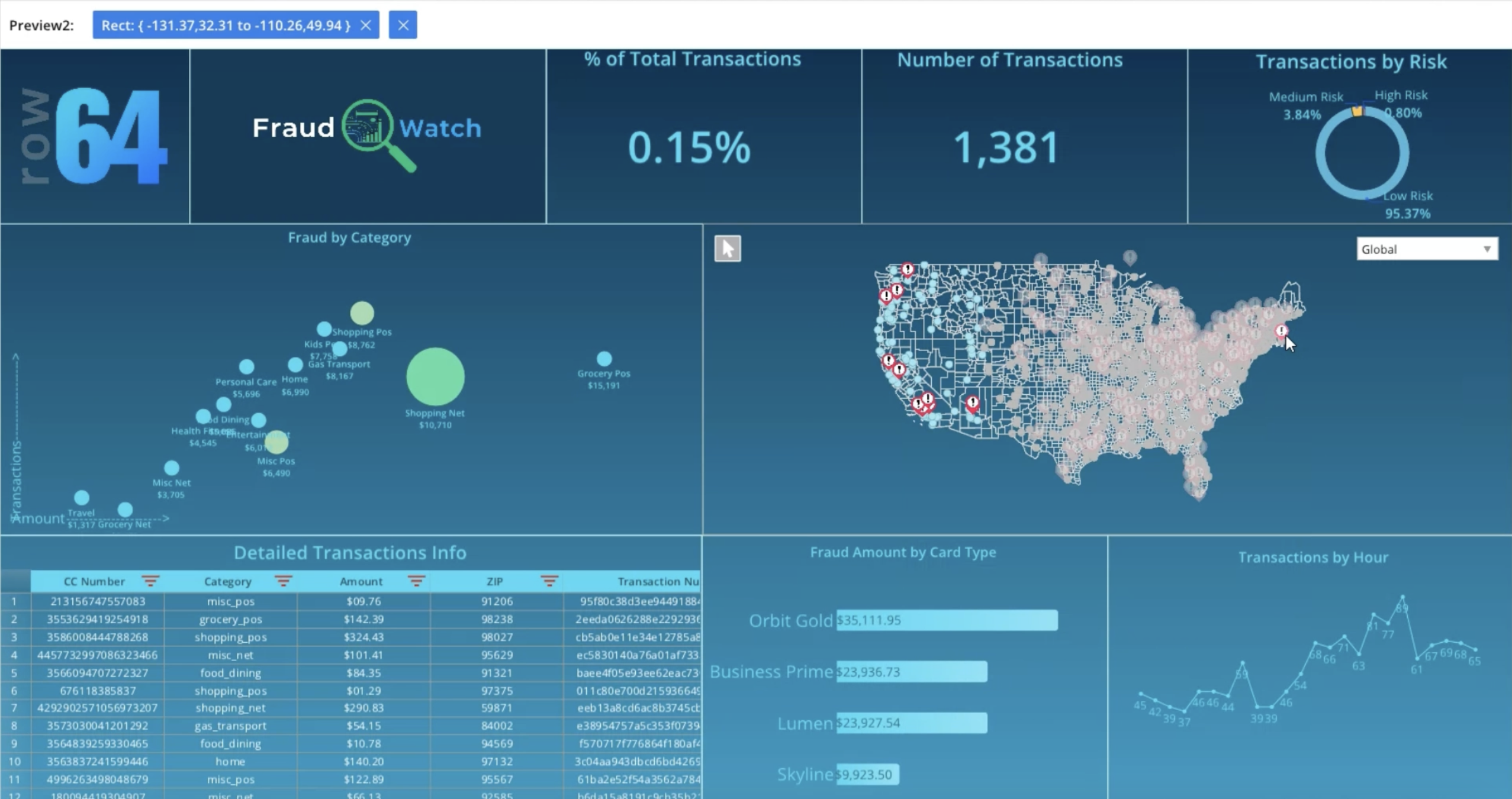 A detailed visual representation of the United States of America, showcasing various data points and statistics. The image features a map of the country, with a number of dots and lines scattered across the surface. These dots and lines represent different aspects of the nation, such as population density, economic activity, and other relevant information. The visual display is designed to provide a comprehensive understanding of the